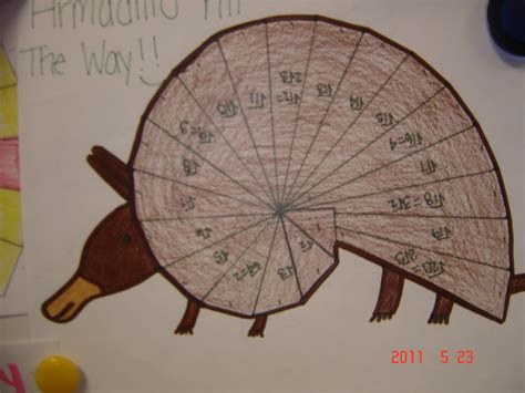 Mrs. Irby's Math Blog: The Wheel of Theodorus - Algebra I