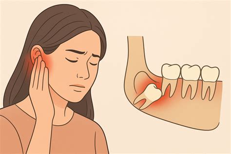 Ear Pain From Wisdom Teeth: Causes & Relief
