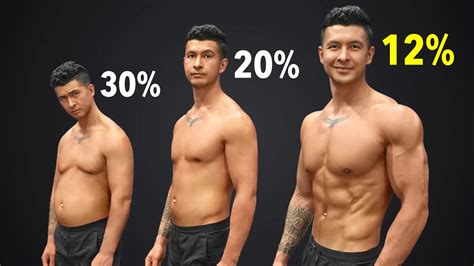 Body Recomposition Calculator: Build Muscle and Lose Fat