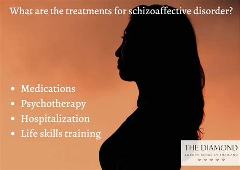 Schizoaffective disorder: definition, causes, symptoms, and treatments ...