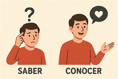 Saber or Conocer? The Difference Explained Simply - Escuela Carmen Vega