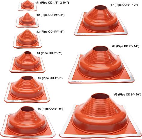 Roof Jack In Spanish at Lorelei Rios blog