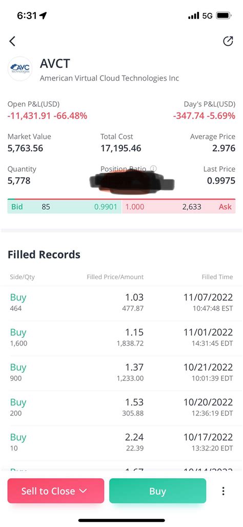 Little porn for u guys … hurts but I too deep now : r/smallstreetbets