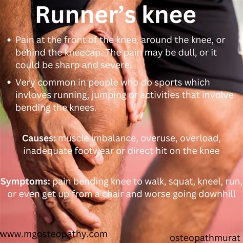 Runner's Knee | Patellofemoral Dysfuction | MG Osteopathy & Sport ...