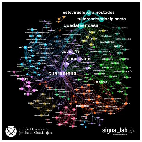Políticas de la mirada, violencia, tecnopolítica – Encartes
