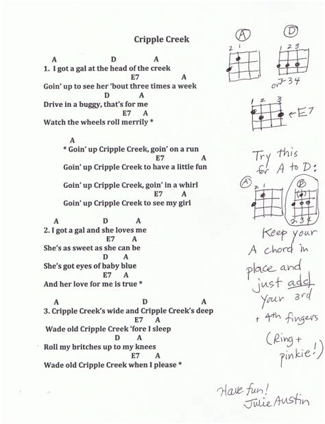 Cripple Creek - Ukulele - Georgia Pick and Bow Traditional Music School