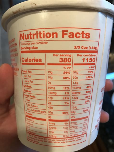 Pint Of Ice Cream Calories