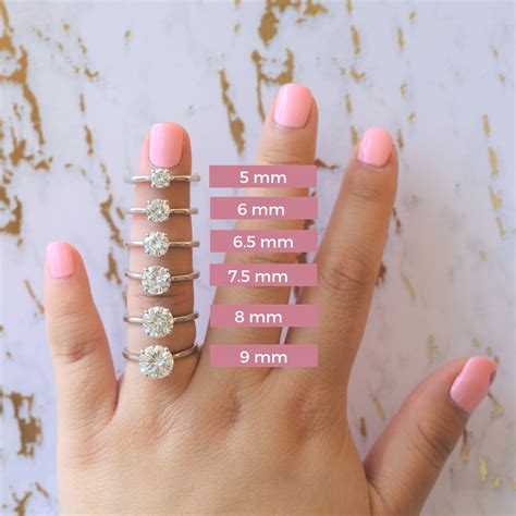 Engagement Ring Sizing - In Millimeters! On a Size 6.5 Finger ...