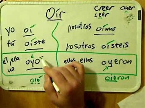Preterite Conjugation of OÍR - YouTube