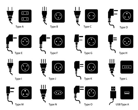 Global Plug Guide: Essential Adapters for Every Country - ENERGEA