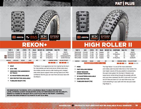 The Complete Guide to Maxxis Mountain Bike Tires - Mountain Bike Feature - Vital MTB