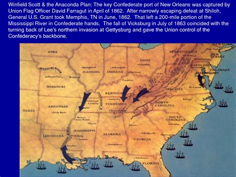 Winfield Scott Anaconda Plan