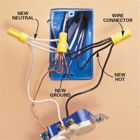 electrical outlet wiring diagram Wiring switch outlet diagram ...