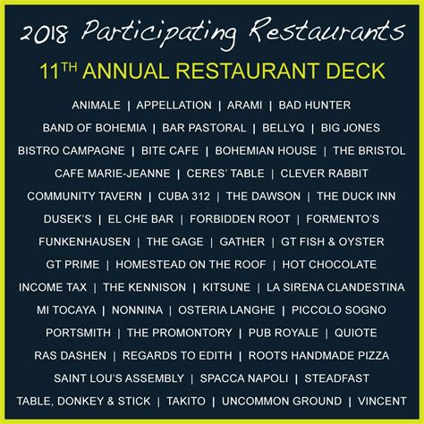 A la Card Chicago: NEW Cheap Eats Deck and 11th Annual Restaurant Deck ...