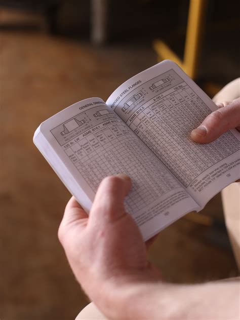 Pipe Fitters Blue Book // The Pipe Bible — arosswelding