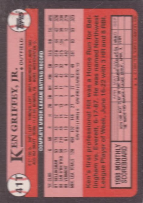 1989 Topps Traded - Is this a regular or a Tiffany? — Collectors Universe