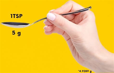 Grams to Teaspoons Converter (g to tsp)