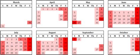 Cedar Fair Crowd Calendars [OC] : r/rollercoasters