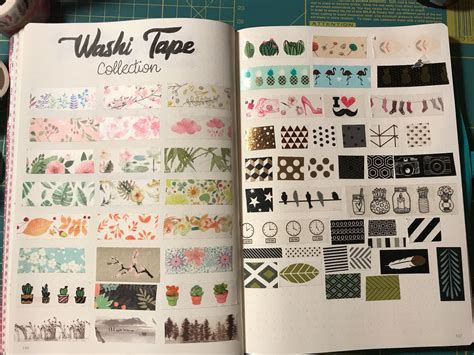 My washi tape collection | Bullet journal washi tape, Bullet journal ...