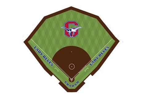 GISD releases renderings of baseball, softball fields | The Graham Leader