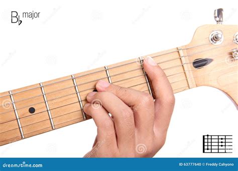 B Flat Major Guitar Chord Tutorial Royalty-Free Stock Image ...