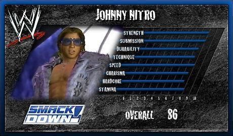 Johnny Nitro Porn Videos
