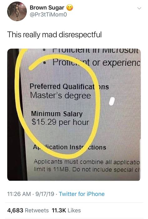 Master's Degree 15 An Hour