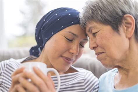 Polygenic risk score may help predict breast cancer survival outcomes – Kaiser Permanente ...