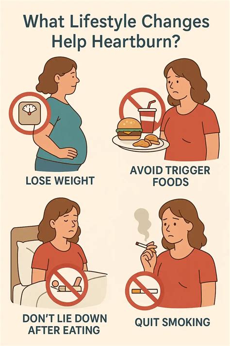 7 Best Home Remedies for Heartburn – Rachel's Tea