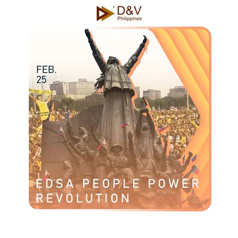 Timeline Of Edsa People Power
