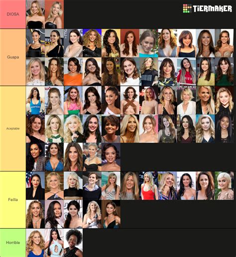 Hottest Female Celebrities 2024 Tier List (Community Rankings) - TierMaker