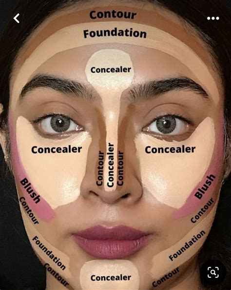 Fuller Face Makeup