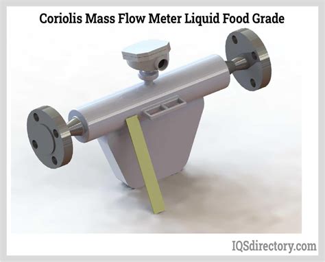 Processes, Types, and Installation of Coriolis Flow Meters
