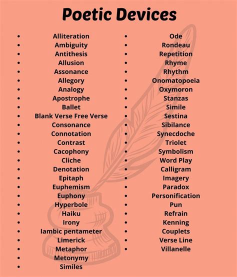Poetic Devices with Examples: 50+ list with Meaning and Uses