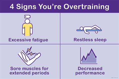 4 Signs You’re Overtraining | Thibodaux Regional Fitness Center