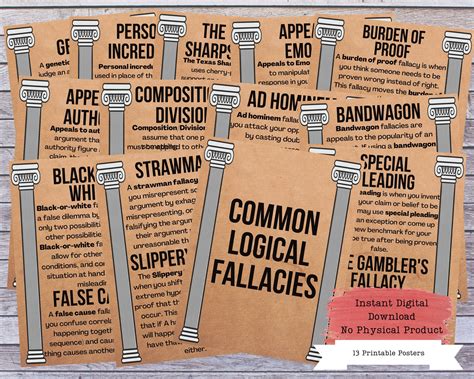 Fallacy Poster