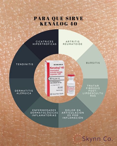 Triamcinolone Para Que Sirve