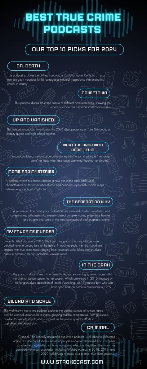 True Anal Porn Videos