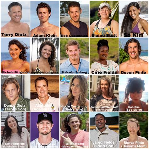 My Cast for Blood vs Water 3 : r/survivor