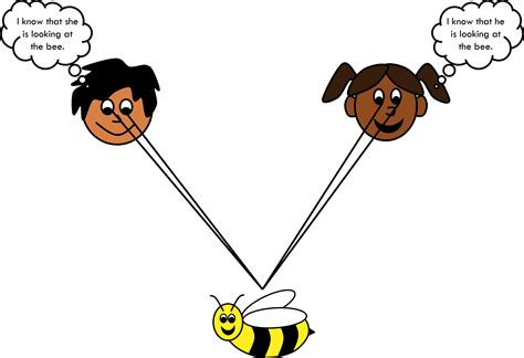 Tips for Enhancing Joint Attention in Speech Therapy