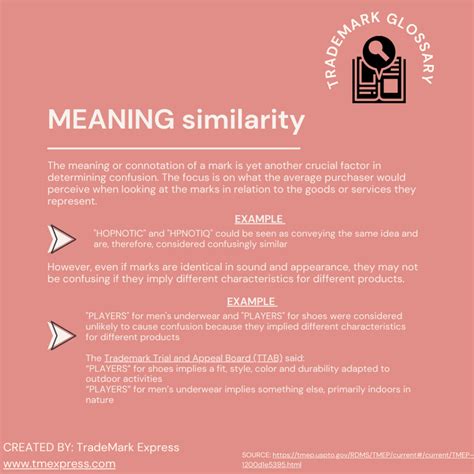 Deciphering Trademark Likelihood of Confusion Refusal