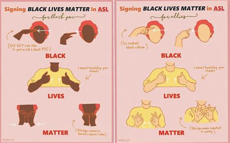 Picturing Change Images, 1955-2022: What does resistance look like in ...
