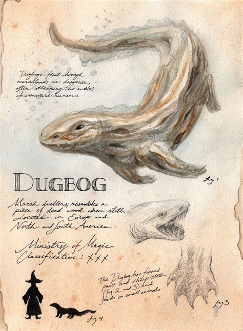 Creatures In Fantastic Beasts