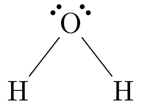 Structural Diagram For The Compound H20 And Ch4 Is Ch4 Polar