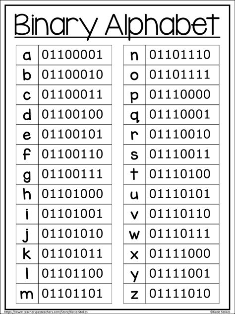 Binary Code - AMS Art / Tech
