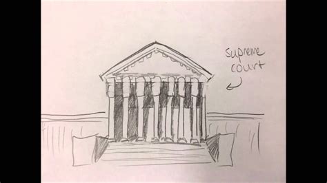 Judicial Branch Drawing at GetDrawings | Free download