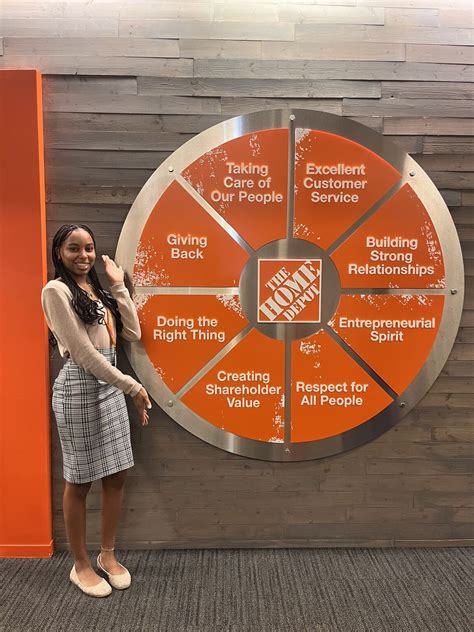 As my summer internship at The Home Depot reaches its end, and in honor ...