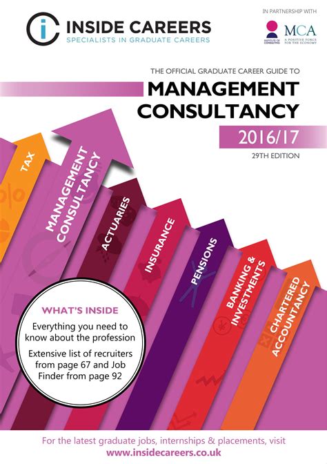 Management Consulting Business Plan - 8+ Examples, Format, Pdf