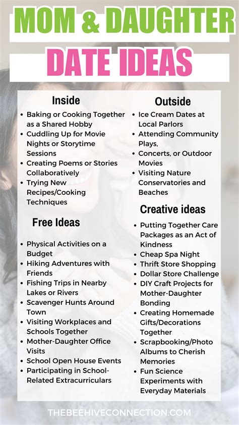 Mom and Daughter Date Ideas For Any Budget: 31 Fun Activities | Mother ...