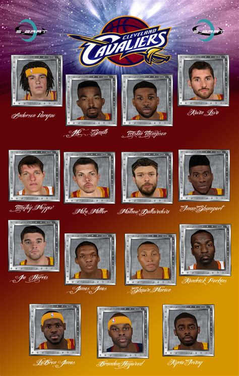 NLSC Forum • Downloads - 2014/2015 Cleveland Cavaliers Team Update